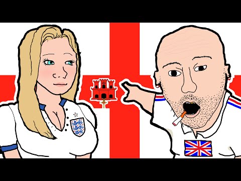 GIBRALTAR EXPLAINED