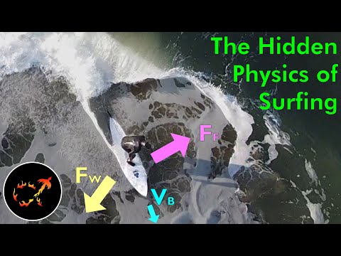 How to go Faster than “Mach 1” on a Surfboard