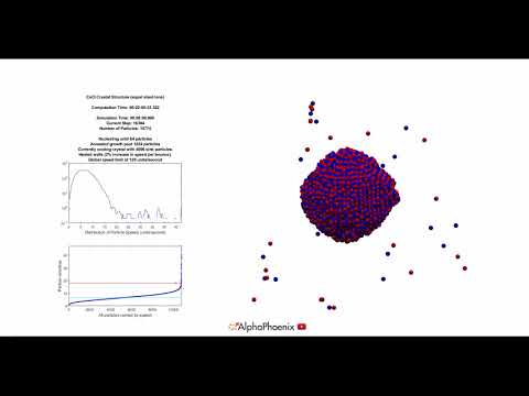 Crystals: raw footage - 3D simulation of crystallization (Molecular Dynamics)