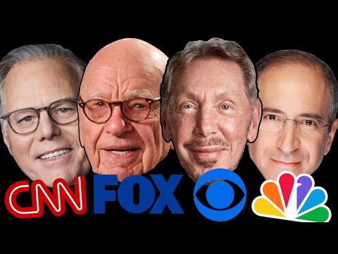 Why Is The News So Pro-Israel?