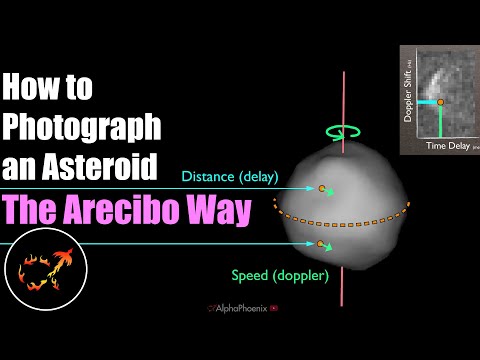How does PLANETARY RADAR actually work?