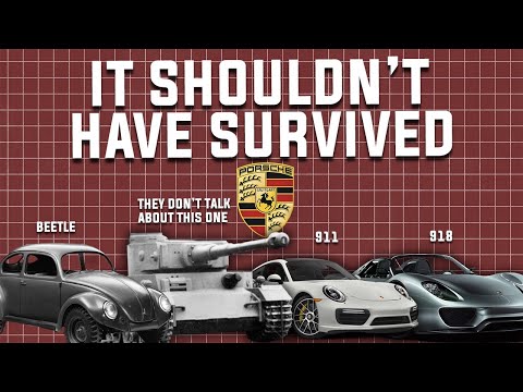 The Problematic Story of Porsche - How History Works