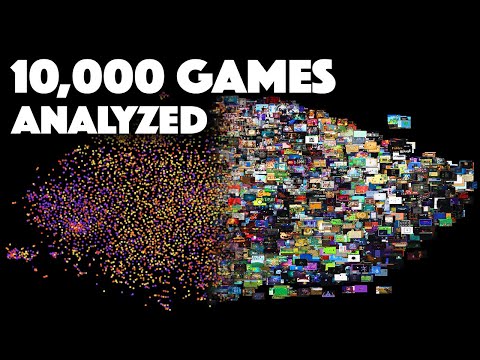 Can a Single Screenshot Predict a Game’s Success?