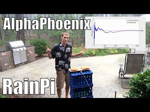 RainPi - Calculate Pi with Raindrops!
