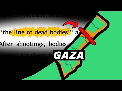 The ‘Line of Dead Bodies’ in Gaza