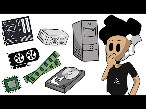 PC Parts in a Nutshell