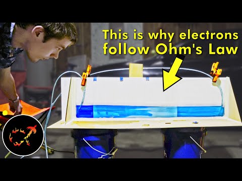 An intuitive approach for understanding electricity