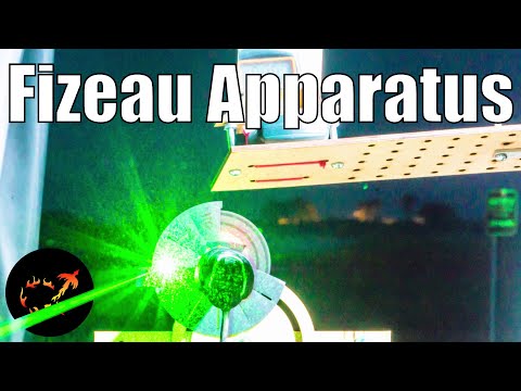 Measuring the speed of light the old fashioned way: Replicating the Fizeau Apparatus