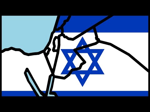 Zionist Plans for the Middle East