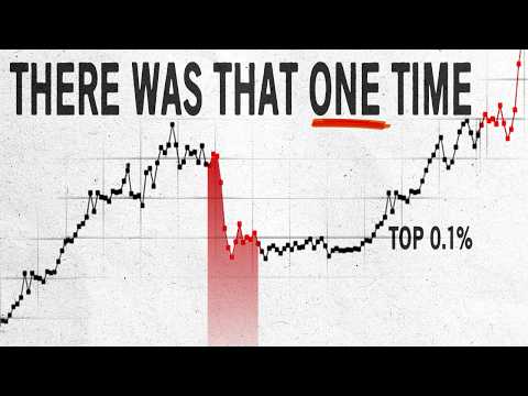 Does Inequality Only Ever Get Worse?