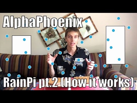RainPi - Calculating Pi with Raindrops! (Part 2: How it Works)