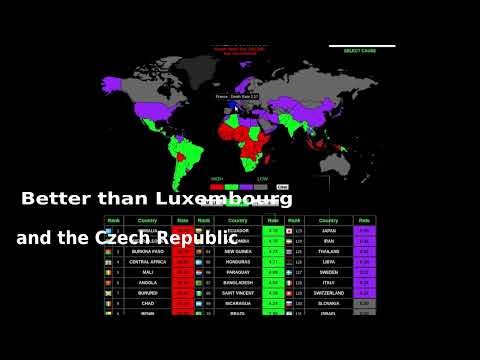 Truth about Starvation in the DPRK, Cuba, and Venezuela. (Tovarishch Endymion reupload)