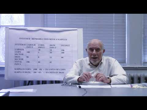 Marx, Robert Paul Wolff Lecture 3