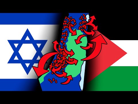 How Israel was Created