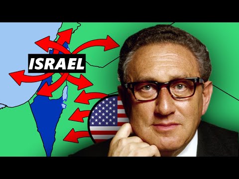 Why America (REALLY) Supports Israel II