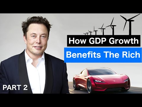 Why Green Capitalism Is A Lie 