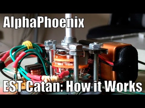 Electroshock Catan (pt. 2: How it Works)