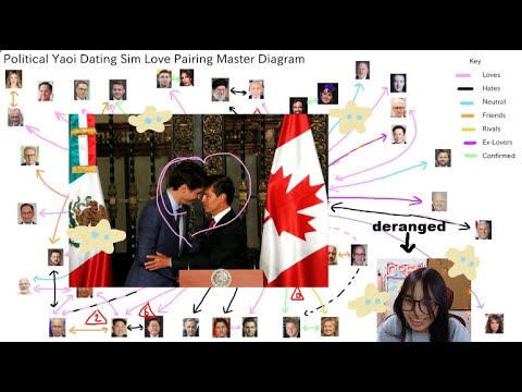 (Political) Yaoi News Network: 2nd Edition