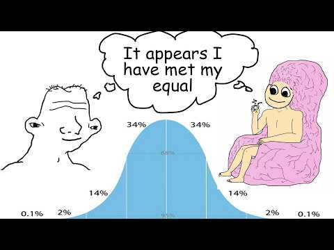 Casually Explained: The Dunning-Kruger Effect