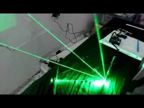 DIY Diffraction Spectrometry with a CD!!!