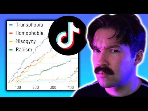 TikTok has a Radicalization Problem