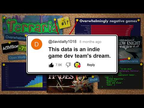 I Scraped the Entire Steam Catalog, Here’s the Data